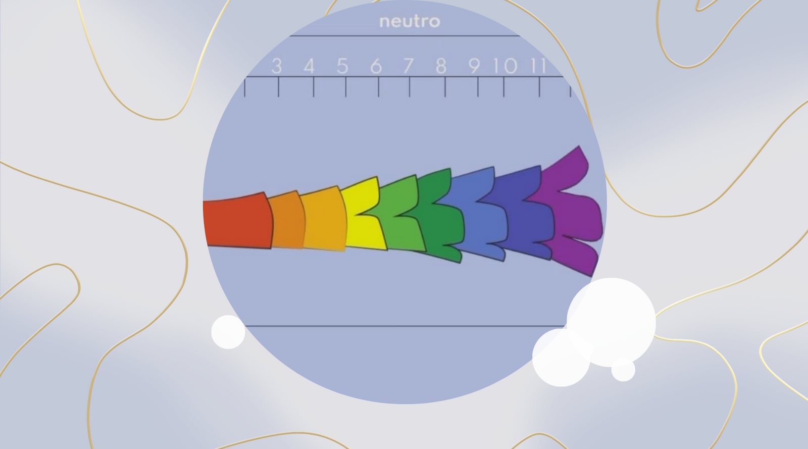 O pH da pestana natural  VS A aderência da cola de pestanas