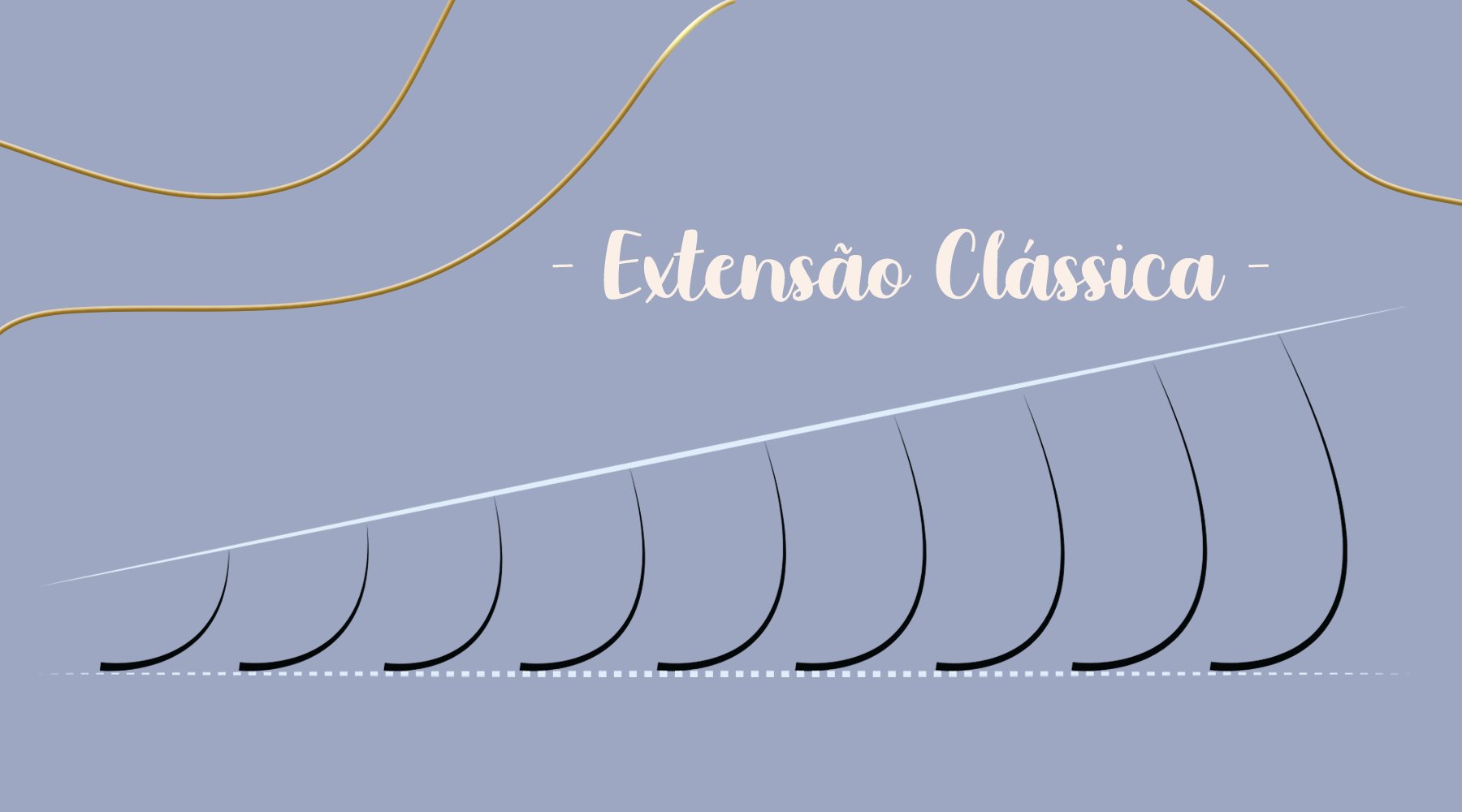 Extensão Clássica