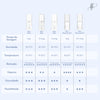 Glue DLux Flawless Ultra +