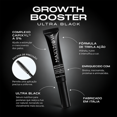 Gel Estimulador de Crescimento Ultra Black - Maxymova