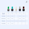 Glue IB Hyper Bond 5ml