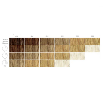 RefectoCil Blonde Brow - Descolorante
