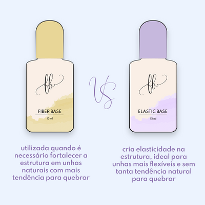 Fiber Base Purple - Clear Recarga 50ml