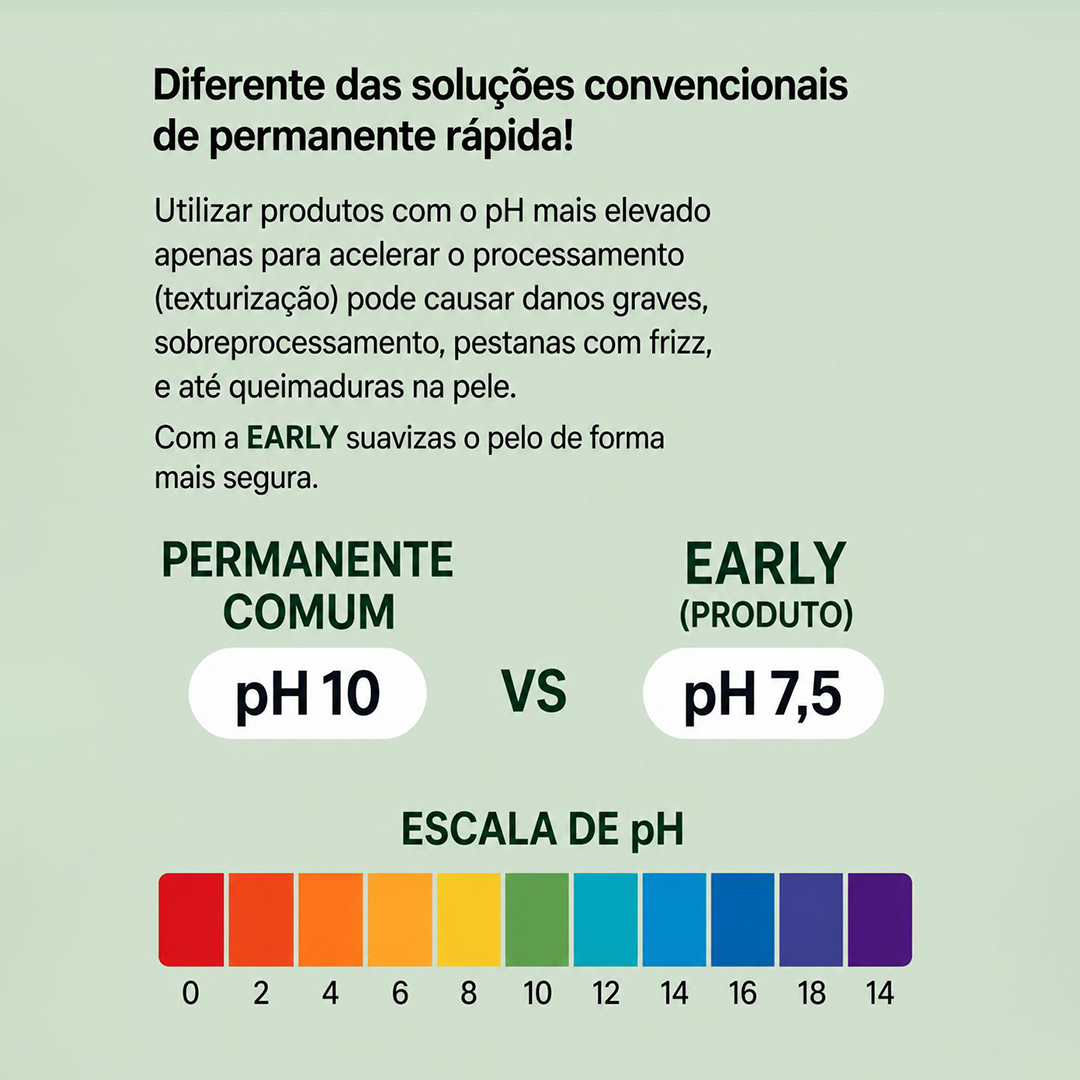 Comparação do pH 7,5 do sistema Early Lift com permanentes convencionais