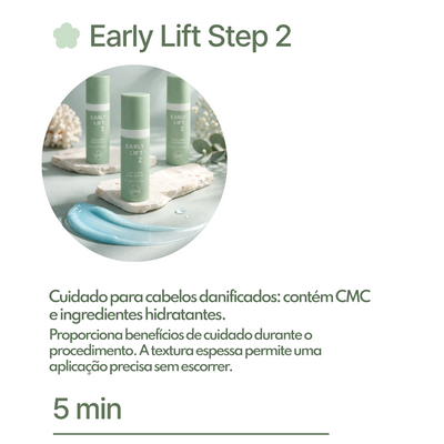 Guia do tempo de pose do Early Lift Step 2