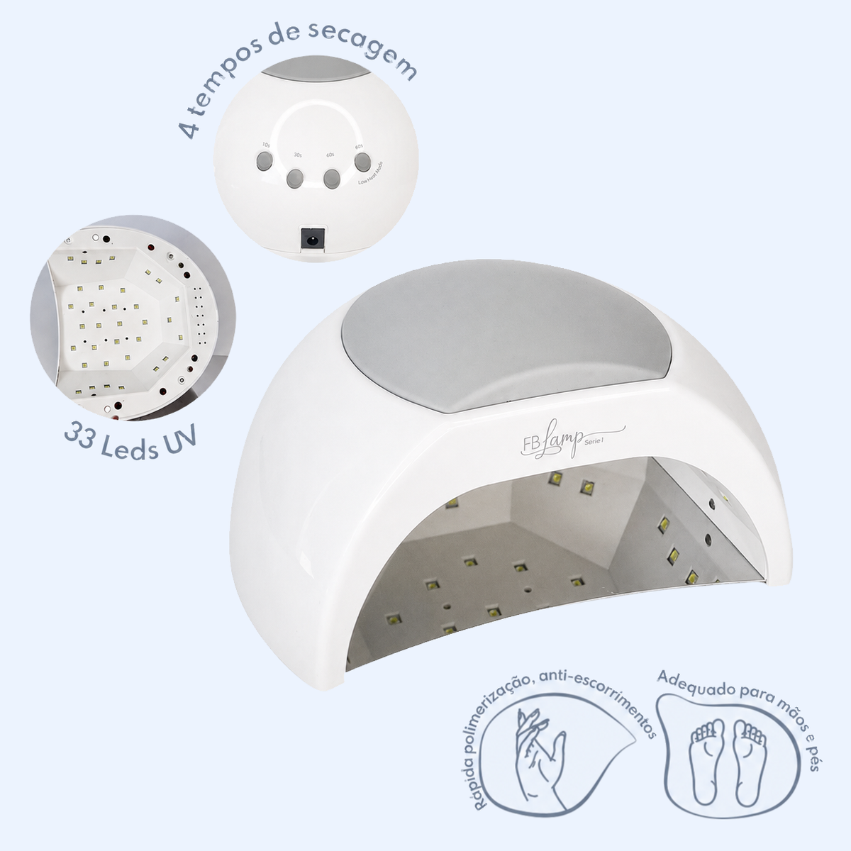 Lâmpada LED FB Lamp Serie 1 - características