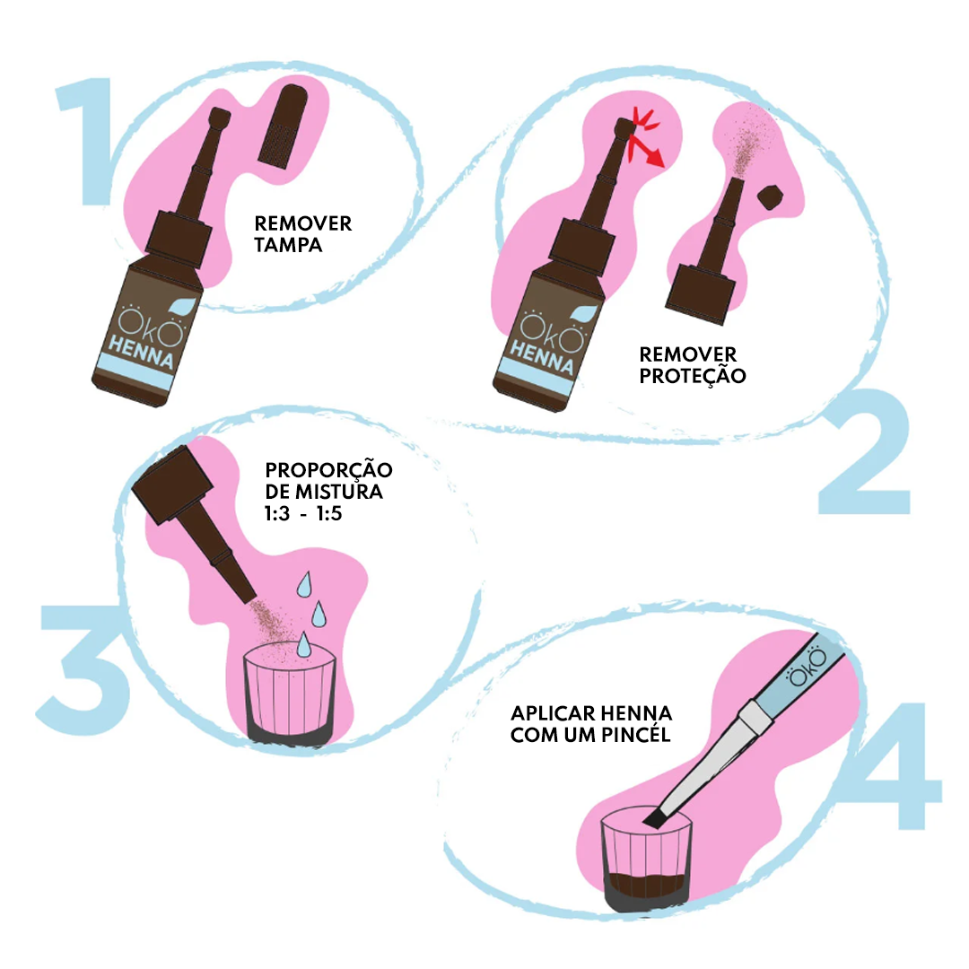 OKO Henna para Sobrancelhas 07 Natural — modo de utilização do produto