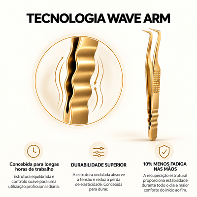 KIT FB Flow Duo 90º + Reta - Pinças para extensão de pestanas