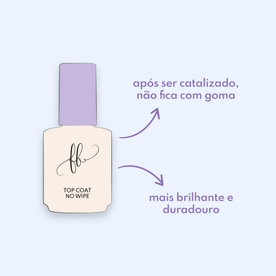 No Wipe significado Wonderful Shine Top Coat Purple